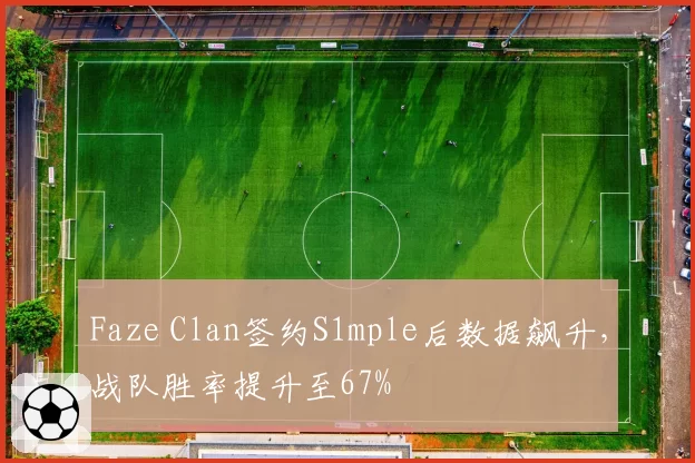 Faze Clan签约S1mple后数据飙升，战队胜率提升至67%